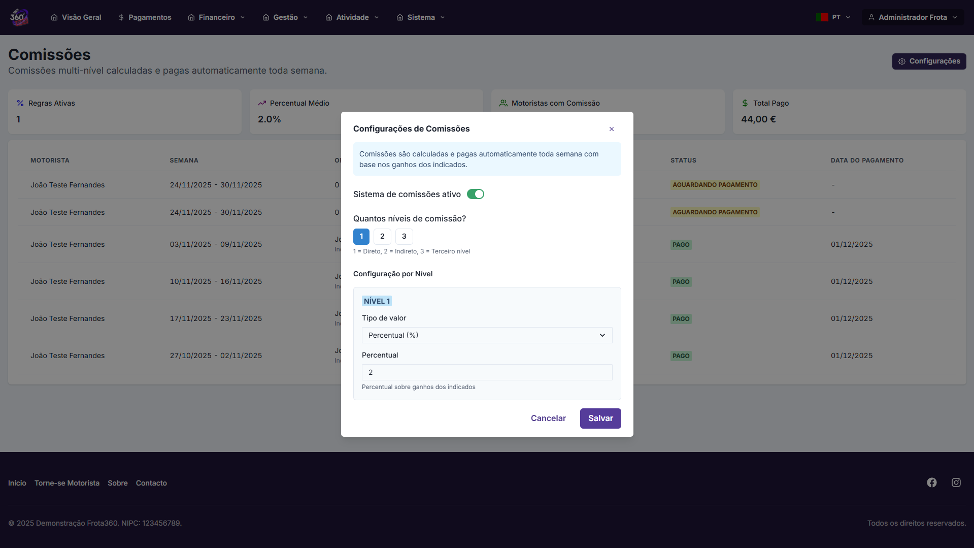 Comissões Multi-Nível - 1