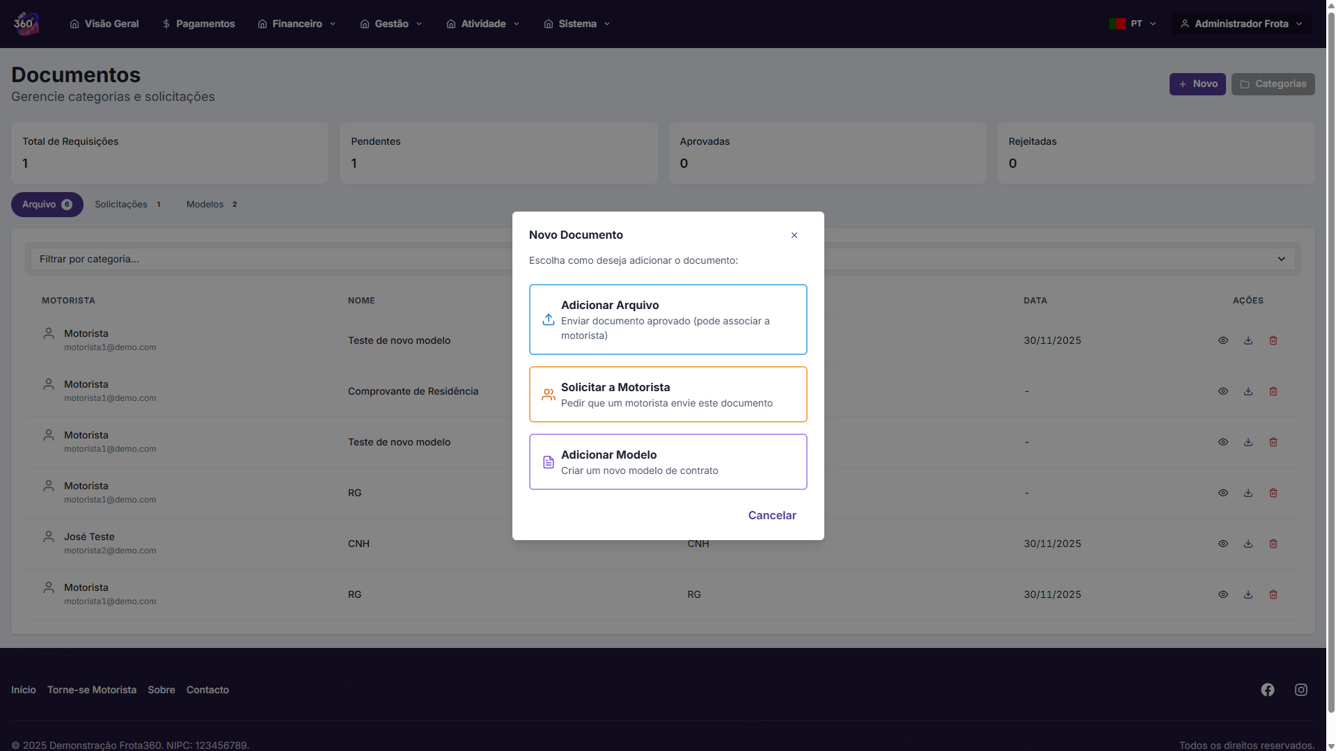 Gestão Documental Inteligente - 1